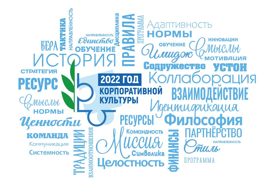 2022 год