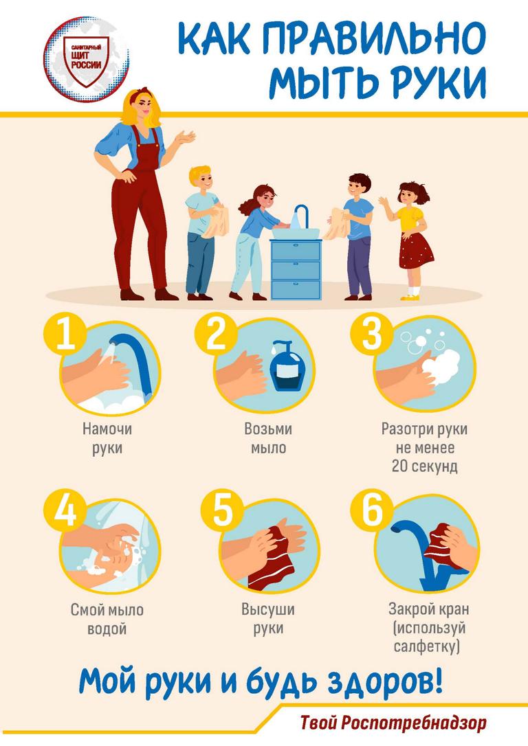 САНПРОСВЕТ ПРОСТО О ВАЖНОМ 2