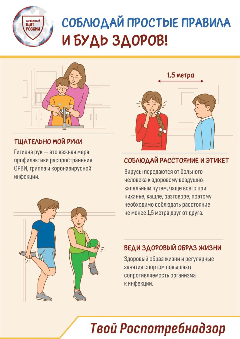 САНПРОСВЕТ ПРОСТО О ВАЖНОМ 4
